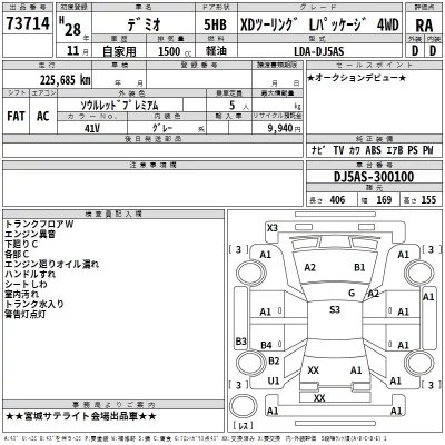 Mazda DEMIO  с аукциона в Японии
