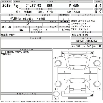 Subaru PLEO PLUS  с аукциона в Японии