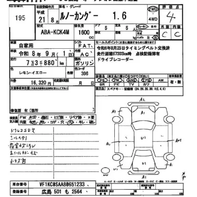 Renault KANGOO  с аукциона в Японии
