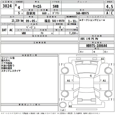 Mazda CAROL  с аукциона в Японии