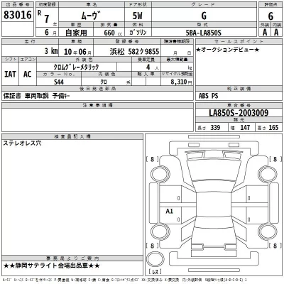 Daihatsu MOVE  с аукциона в Японии