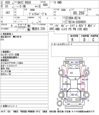 Nissan DAYZ ROOX лот № 3006 оценка R  с аукциона в Японии 5