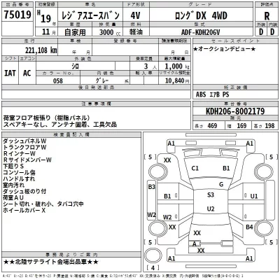 Toyota REGIUS ACE VAN  с аукциона в Японии