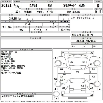 Toyota RAV4  с аукциона в Японии