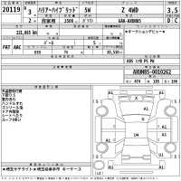 Toyota HARRIER лот № 20119 оценка 3.5  с аукциона в Японии 2