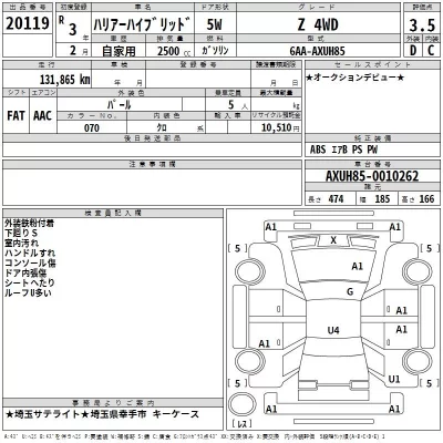 Toyota HARRIER  с аукциона в Японии