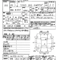 Mazda AXELA лот № 212 оценка 3.5  с аукциона в Японии 2