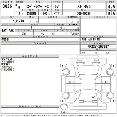 Suzuki SPACIA BASE  с аукциона в Японии