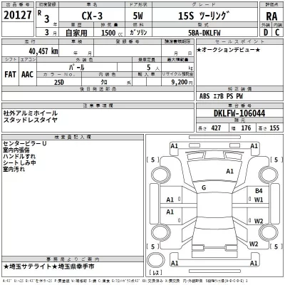 Mazda CX-3  с аукциона в Японии
