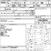 Toyota DYNA лот № 76002 оценка 2  с аукциона в Японии 2