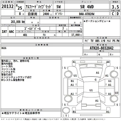 Toyota ALPHARD  с аукциона в Японии