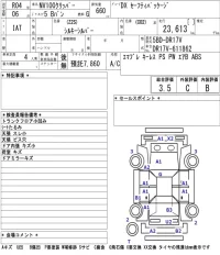 Nissan CLIPPER VAN лот № 3015 оценка 3.5  с аукциона в Японии 5