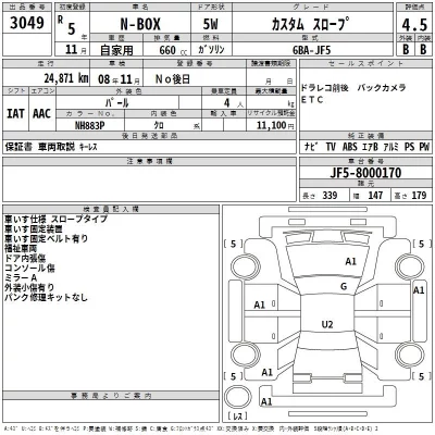 Honda N BOX  с аукциона в Японии