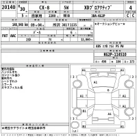 Mazda CX-8 лот № 20140 оценка 4  с аукциона в Японии 2