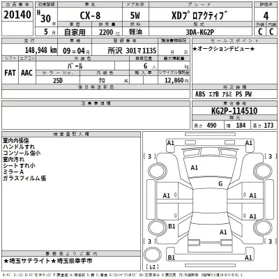 Mazda CX-8  с аукциона в Японии