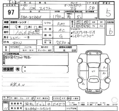Suzuki SWIFT  с аукциона в Японии