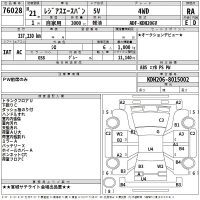Toyota REGIUS ACE VAN  с аукциона в Японии