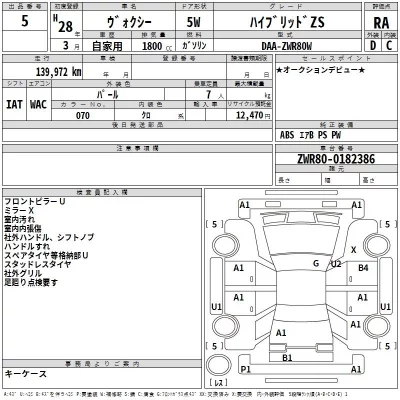 Toyota VOXY  с аукциона в Японии