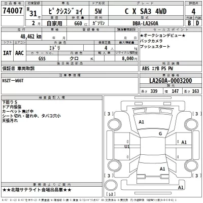 Toyota PIXIS JOY  с аукциона в Японии