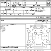 Toyota PIXIS MEGA лот № 83529 оценка 3.5  с аукциона в Японии 2