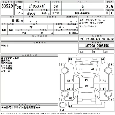 Toyota PIXIS MEGA  с аукциона в Японии