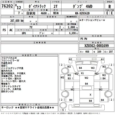 Toyota DYNA  с аукциона в Японии