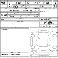 Honda N BOX лот № 74506 оценка S  с аукциона в Японии 2