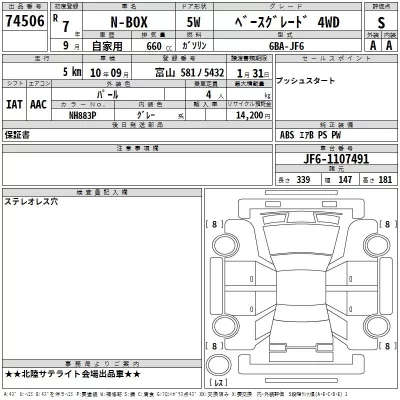 Honda N BOX  с аукциона в Японии