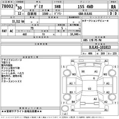 Mazda DEMIO  с аукциона в Японии