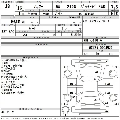 Toyota HARRIER  с аукциона в Японии
