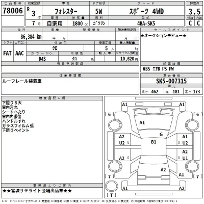Subaru FORESTER  с аукциона в Японии