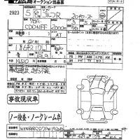 Volkswagen GOLF лот № 2923 оценка   с аукциона в Японии 2