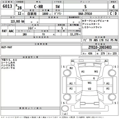 Toyota C-HR  с аукциона в Японии