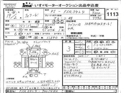 Isuzu FORWARD  с аукциона в Японии