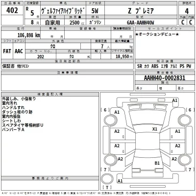 Toyota VELLFIRE  с аукциона в Японии