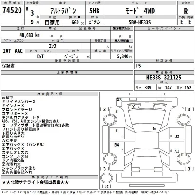 Suzuki ALTO LAPIN  с аукциона в Японии