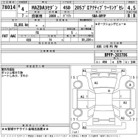 Mazda MAZDA3 лот № 78014 оценка 4.5  с аукциона в Японии 2