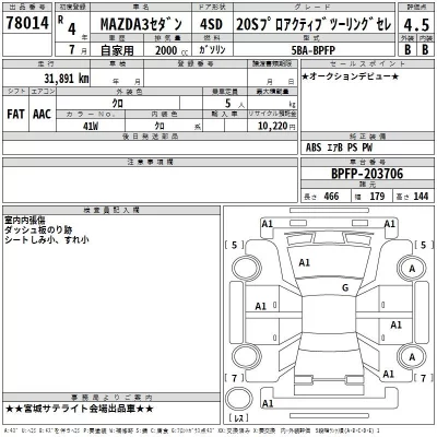 Mazda MAZDA3  с аукциона в Японии