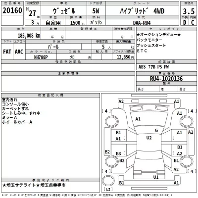 Honda VEZEL  с аукциона в Японии