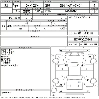 Mazda ROADSTER  с аукциона в Японии
