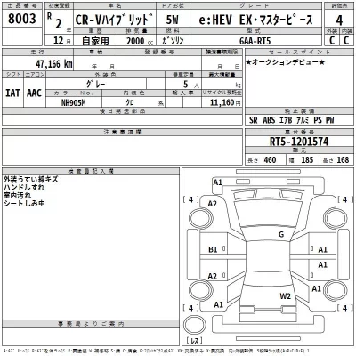 Honda CR-V  с аукциона в Японии