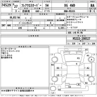 Mazda FLAIR лот № 74529 оценка RA  с аукциона в Японии 2