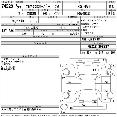 Mazda FLAIR  с аукциона в Японии