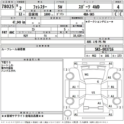 Subaru FORESTER  с аукциона в Японии