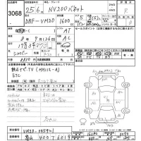 Nissan NV200 лот № 3068 оценка R  с аукциона в Японии 6