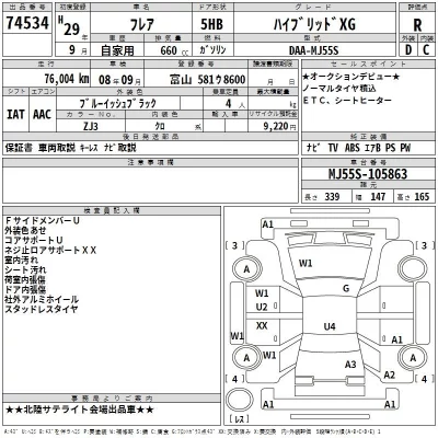 Mazda FLAIR  с аукциона в Японии
