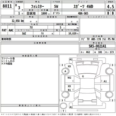 Subaru FORESTER  с аукциона в Японии