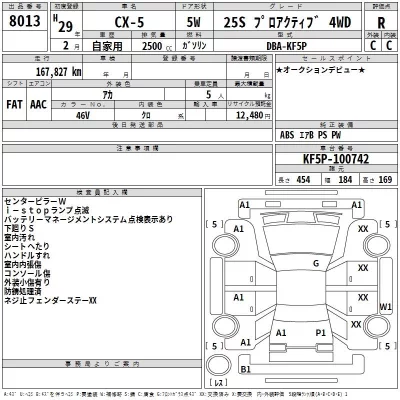 Mazda CX-5  с аукциона в Японии