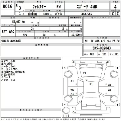 Subaru FORESTER  с аукциона в Японии