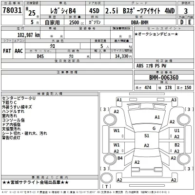 Subaru LEGACY B4  с аукциона в Японии